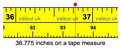 36.775 inches on a tape measure 36.775 inches on a tape measure