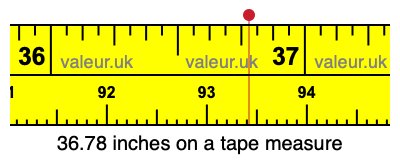 36.78 inches on a tape measure 36.78 inches on a tape measure