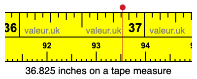 36.825 inches on a tape measure 36.825 inches on a tape measure
