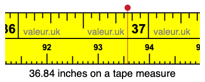 36.84 inches on a tape measure 36.84 inches on a tape measure
