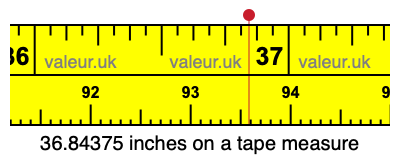 36.84375 inches on a tape measure
