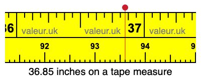 36.85 inches on a tape measure