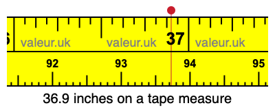 36.9 inches on a tape measure 36.9 inches on a tape measure