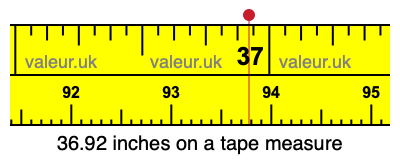 36.92 inches on a tape measure 36.92 inches on a tape measure