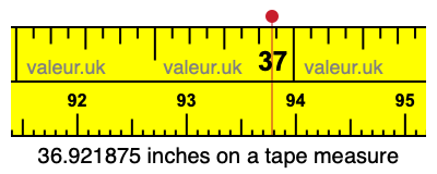 36.921875 inches on a tape measure 36.921875 inches on a tape measure