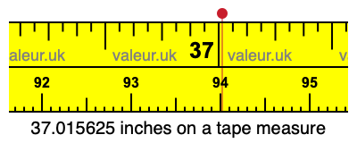37.015625 inches on a tape measure 37.015625 inches on a tape measure