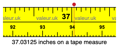 37.03125 inches on a tape measure 37.03125 inches on a tape measure
