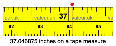 37.046875 inches on a tape measure 37.046875 inches on a tape measure