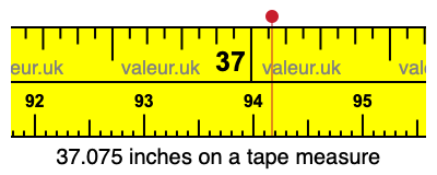 37.075 inches on a tape measure 37.075 inches on a tape measure