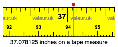 37.078125 inches on a tape measure 37.078125 inches on a tape measure