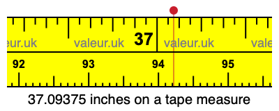 37.09375 inches on a tape measure 37.09375 inches on a tape measure