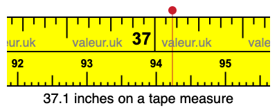 37.1 inches on a tape measure 37.1 inches on a tape measure