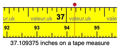 37.109375 inches on a tape measure