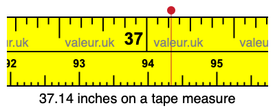 37.14 inches on a tape measure 37.14 inches on a tape measure