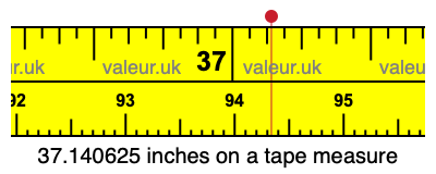 37.140625 inches on a tape measure 37.140625 inches on a tape measure