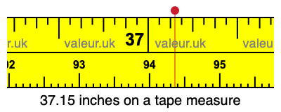 37.15 inches on a tape measure