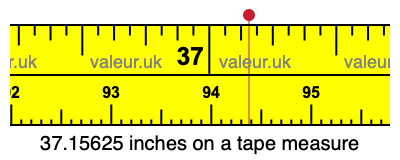 37.15625 inches on a tape measure 37.15625 inches on a tape measure