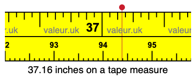 37.16 inches on a tape measure 37.16 inches on a tape measure