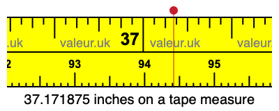 37.171875 inches on a tape measure