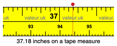 37.18 inches on a tape measure 37.18 inches on a tape measure