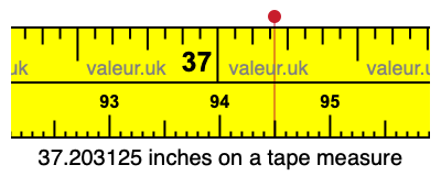 37.203125 inches on a tape measure 37.203125 inches on a tape measure