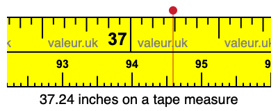 37.24 inches on a tape measure 37.24 inches on a tape measure