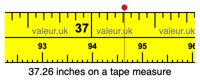37.26 inches on a tape measure 37.26 inches on a tape measure