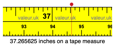 37.265625 inches on a tape measure 37.265625 inches on a tape measure