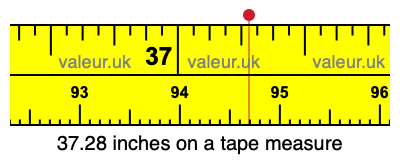 37.28 inches on a tape measure 37.28 inches on a tape measure