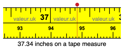 37.34 inches on a tape measure 37.34 inches on a tape measure