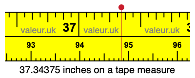 37.34375 inches on a tape measure 37.34375 inches on a tape measure