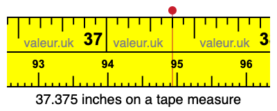 37.375 inches on a tape measure
