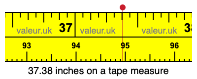 37.38 inches on a tape measure 37.38 inches on a tape measure