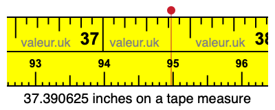 37.390625 inches on a tape measure