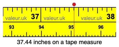 37.44 inches on a tape measure