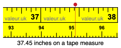 37.45 inches on a tape measure 37.45 inches on a tape measure