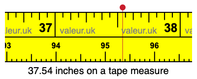37.54 inches on a tape measure 37.54 inches on a tape measure