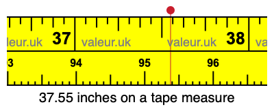 37.55 inches on a tape measure