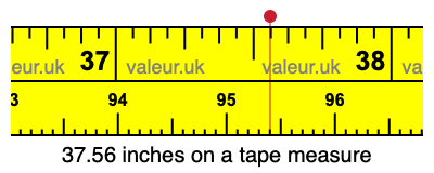 37.56 inches on a tape measure 37.56 inches on a tape measure