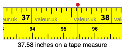 37.58 inches on a tape measure 37.58 inches on a tape measure