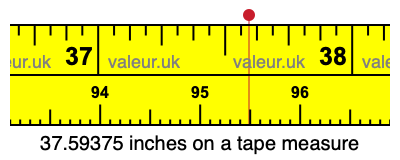 37.59375 inches on a tape measure 37.59375 inches on a tape measure