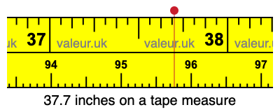 37.7 inches on a tape measure 37.7 inches on a tape measure