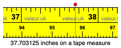 37.703125 inches on a tape measure