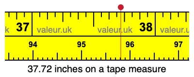 37.72 inches on a tape measure