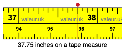 37.75 inches on a tape measure 37.75 inches on a tape measure