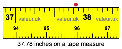 37.78 inches on a tape measure