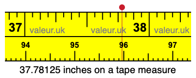 37.78125 inches on a tape measure 37.78125 inches on a tape measure