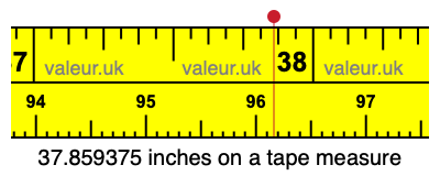 37.859375 inches on a tape measure 37.859375 inches on a tape measure