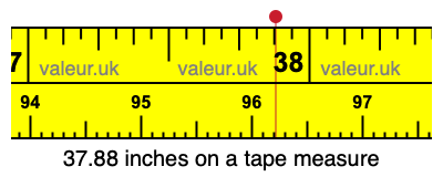 37.88 inches on a tape measure 37.88 inches on a tape measure