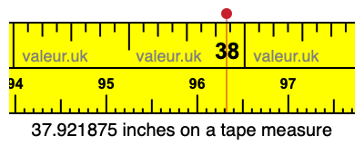 37.921875 inches on a tape measure 37.921875 inches on a tape measure